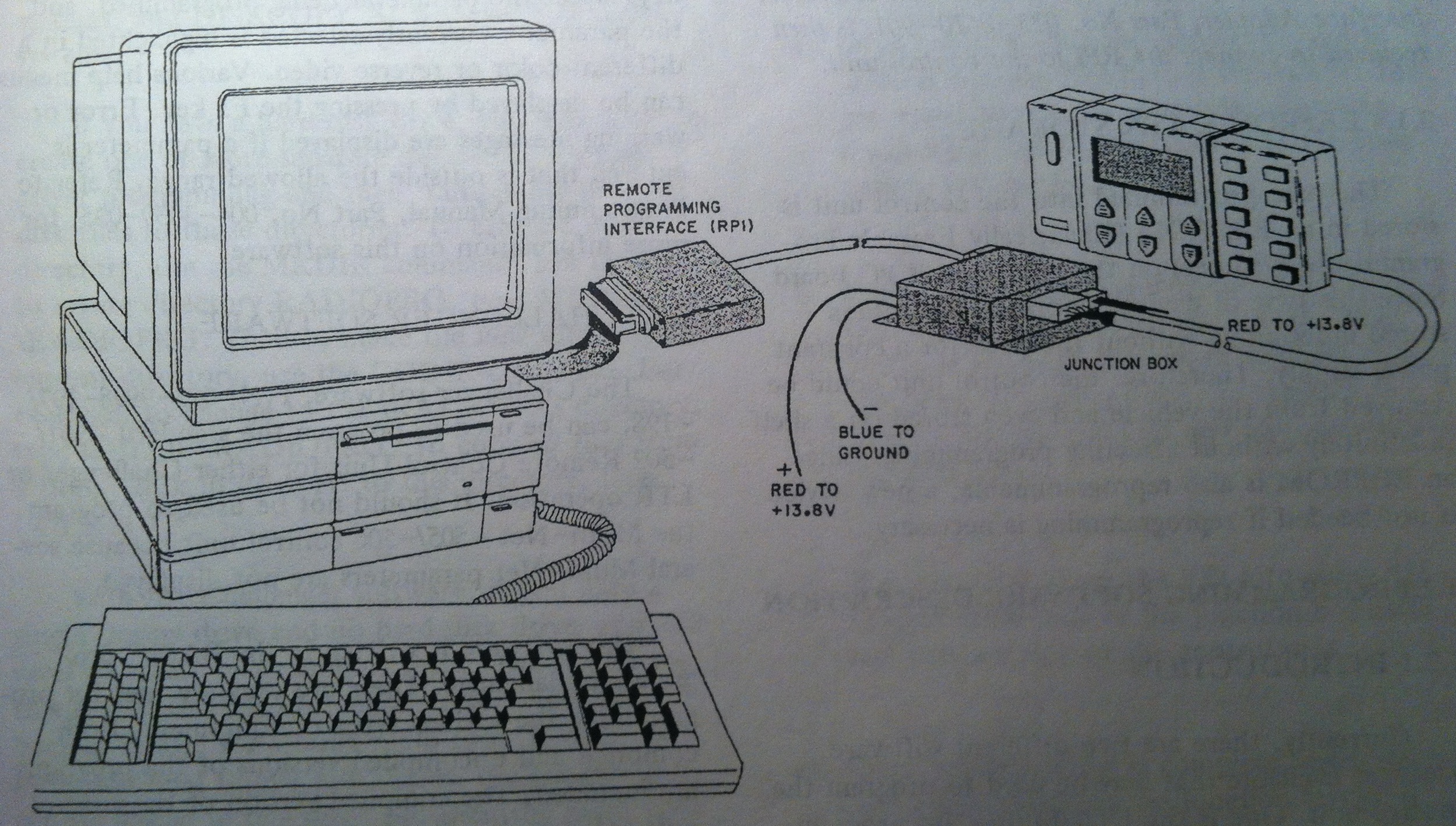 Challenger remote programming hookup diagram.jpg