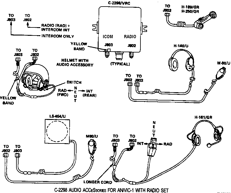 AN-VIC-1 Accessories.gif