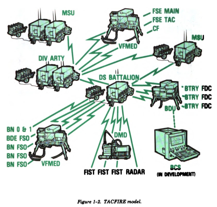 TACFIRE.2.jpg