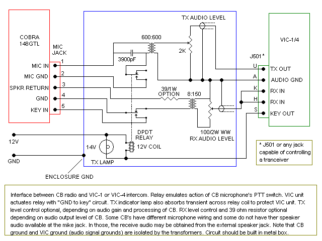 Proper Isolated Interface for 12volt radios to Intercom with TX and RX