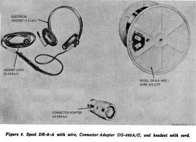 SPOOL DR-8-A, CONNECTOR ADAPTER UG-565A.U, ELECTRICAL HEADSET H-113 WITH CORD CX.jpg