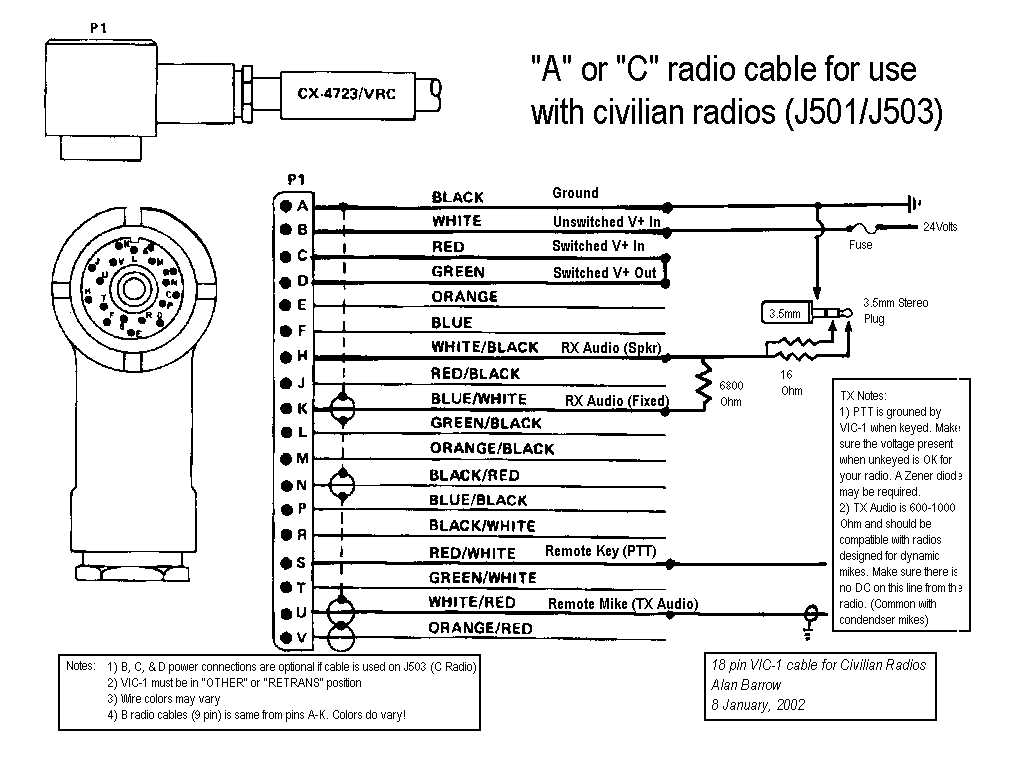 Civilian Radio Connections to A (J501) or C (J503)