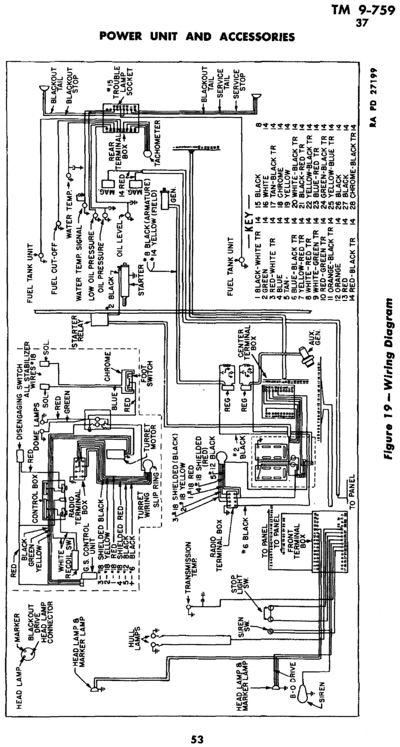 1942 sherman schematic.jpg
