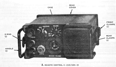 Remote Control C-2328/GRA-39