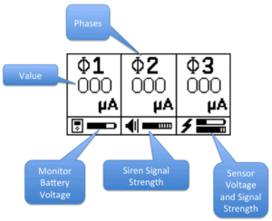 Vcm overview.gif