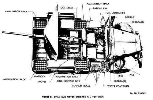 Dodge WC-55 M6 Gun Motor Carriage Top schematic from TM9-808.jpg