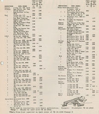 TM-list Army Motors Mar.1942.2.jpg