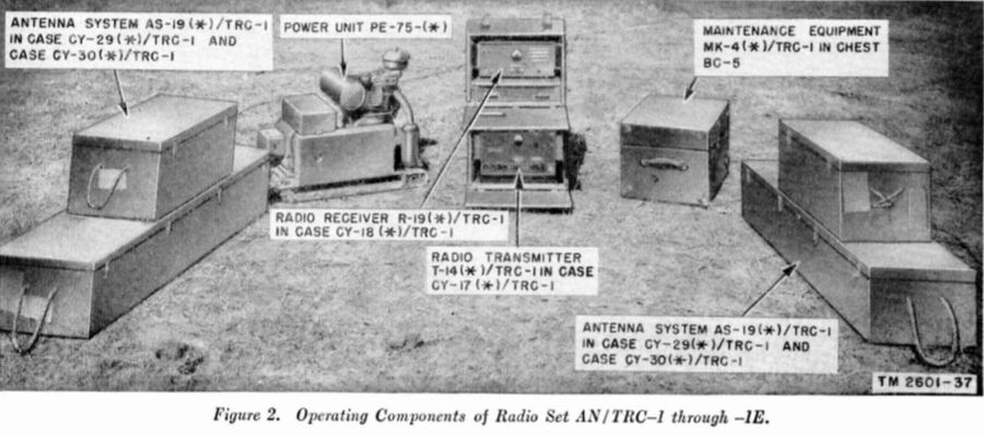 TRC-1 OPERATING COMPONENTS.jpg