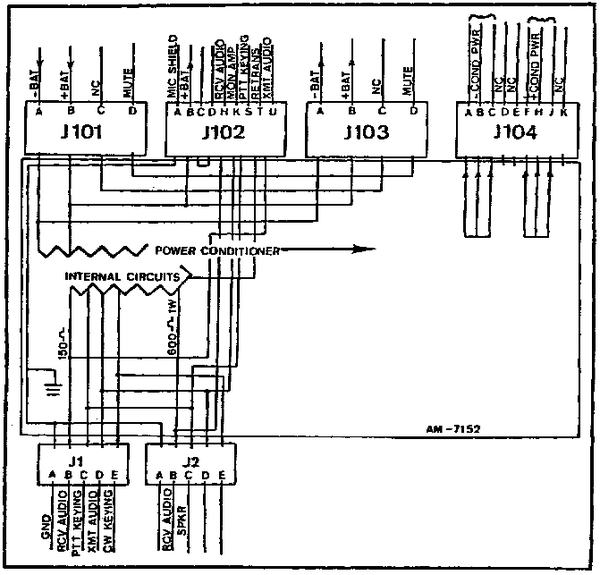 AM-1752 pinouts.png