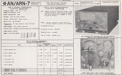 AN ARN-7 Data.png